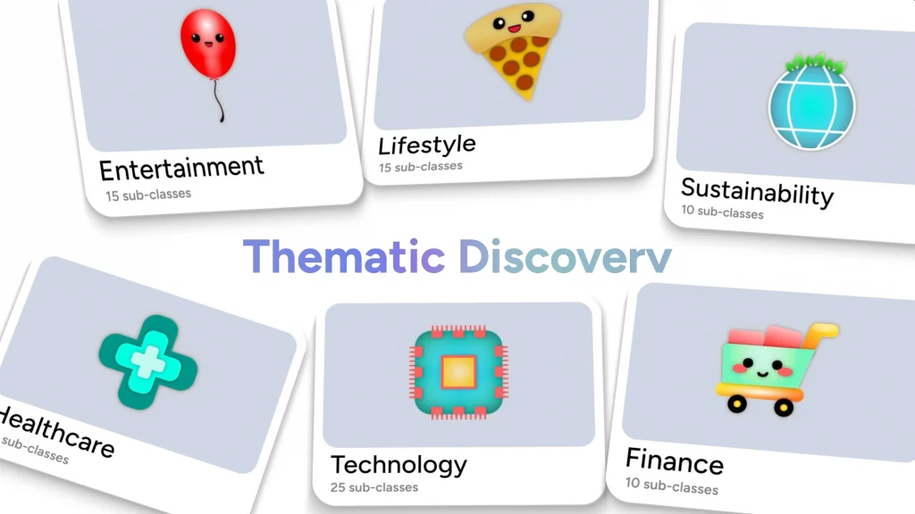 Thematic Discovery API