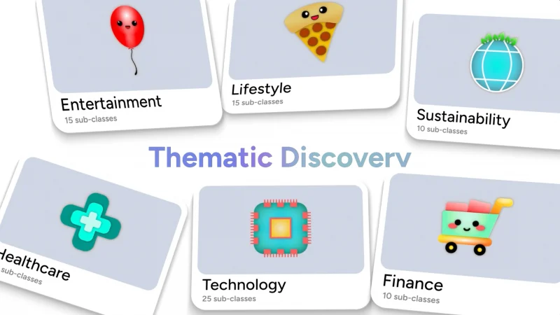 Thematic Discovery API