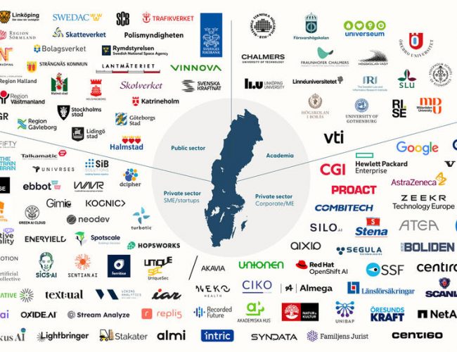 ai-sweden-partner-logowall-20240917